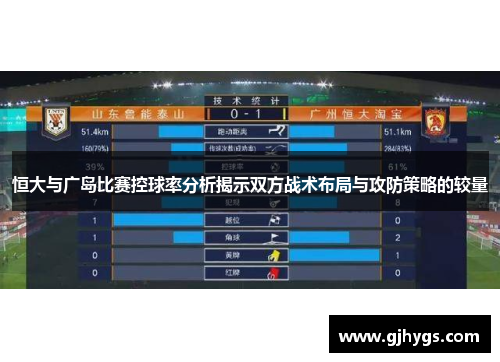 恒大与广岛比赛控球率分析揭示双方战术布局与攻防策略的较量